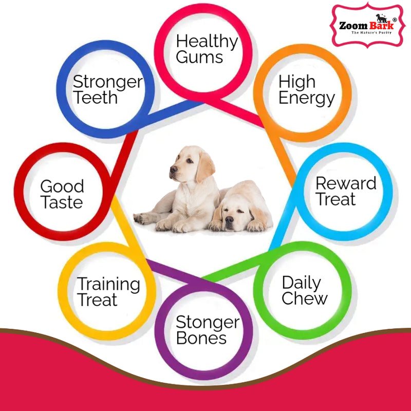 Zoom Bark Chicken Dog Biscuits for Puppies | Healthy Dog Treat